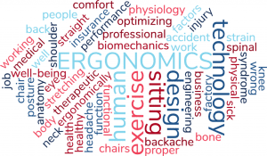 Ergonomics